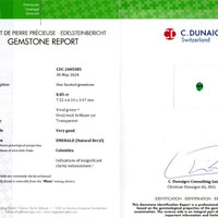 0.85 Ct. Emerald from Colombia Scan Report