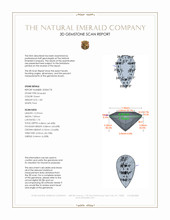 1.83 Ct. Emerald from Colombia 3 D Scan Report