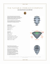 1.65 Ct. Emerald from Colombia 3 D Scan Report