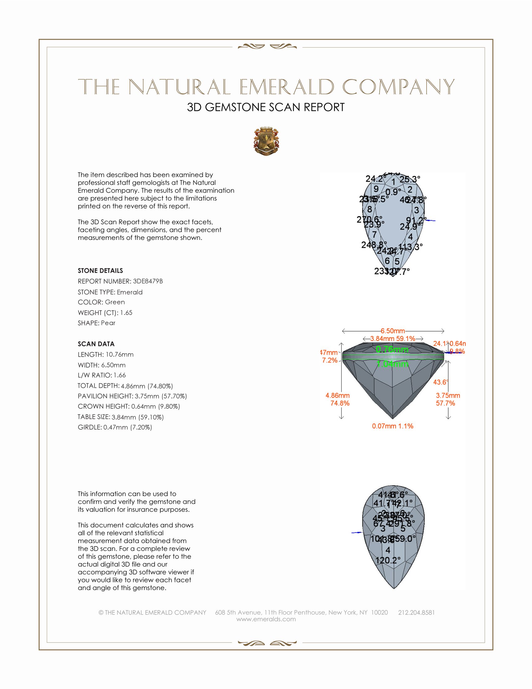 1.65 Ct. Emerald from Colombia
