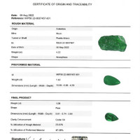 1.09 Ct. Emerald from Colombia Scan Report