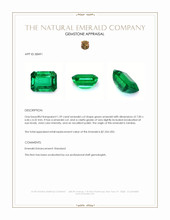 1.59 Ct. Emerald from Zambia Appraisal