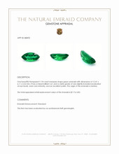 1.94 Ct. Emerald from Zambia Appraisal