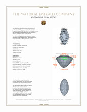1.94 Ct. Emerald from Zambia 3 D Scan Report