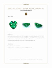 2.34 Ct. Emerald from Zambia Appraisal