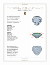 2.34 Ct. Emerald from Zambia 3 D Scan Report