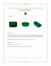 2.46 Ct. Emerald from Afghanistan Appraisal