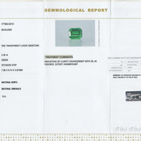 2.40 Ct. Emerald from Colombia Scan Report