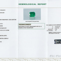 2.40 Ct. Emerald from Colombia Scan Report