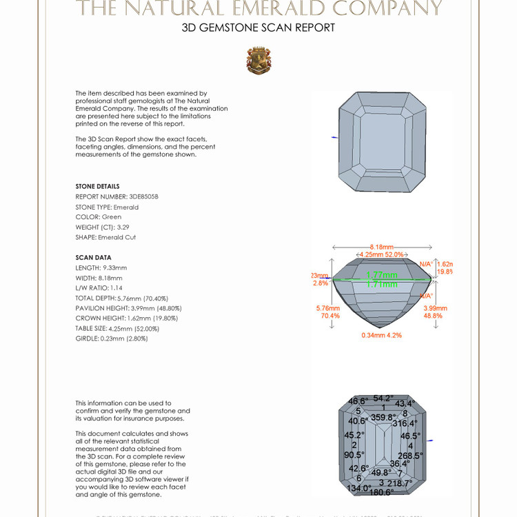 3.29 Ct. Emerald from Colombia