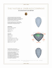 1.02 Ct. Emerald from Colombia 3 D Scan Report