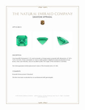 1.92 Ct. Emerald from Colombia Appraisal