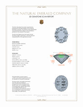 2.49 Ct. Emerald from Colombia 3 D Scan Report