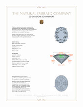 2.14 Ct. Emerald from Colombia 3 D Scan Report