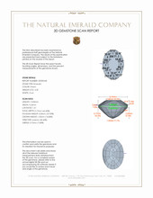 4.20 Ct. Emerald from Zambia 3 D Scan Report