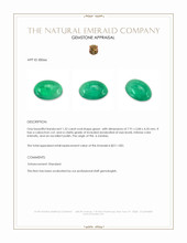 1.32 Ct. Cabochon Emerald from Zambia Appraisal