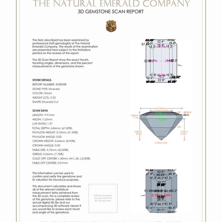 2.33 Ct. Emerald from Colombia