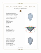 3.78 Ct. Emerald from Colombia 3 D Scan Report