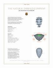 1.69 Ct. Emerald from Colombia 3 D Scan Report