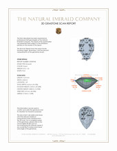 1.26 Ct. Emerald from Colombia 3 D Scan Report
