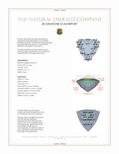 1.29 Ct. Emerald from Colombia 3 D Scan Report