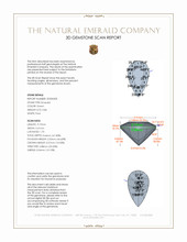 0.86 Ct. Emerald from Colombia 3 D Scan Report