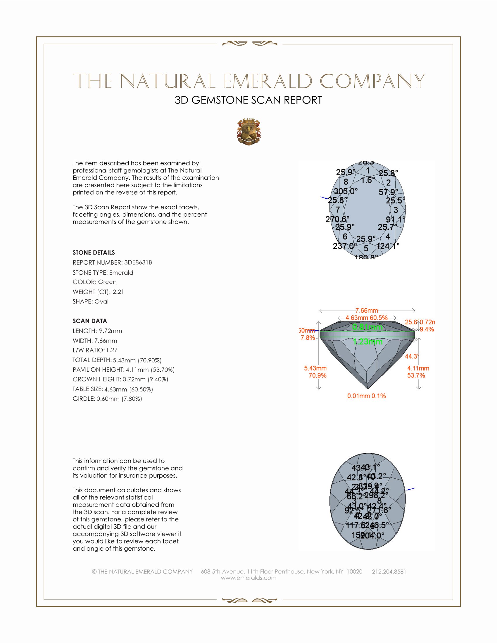 2.21 Ct. Emerald from Colombia