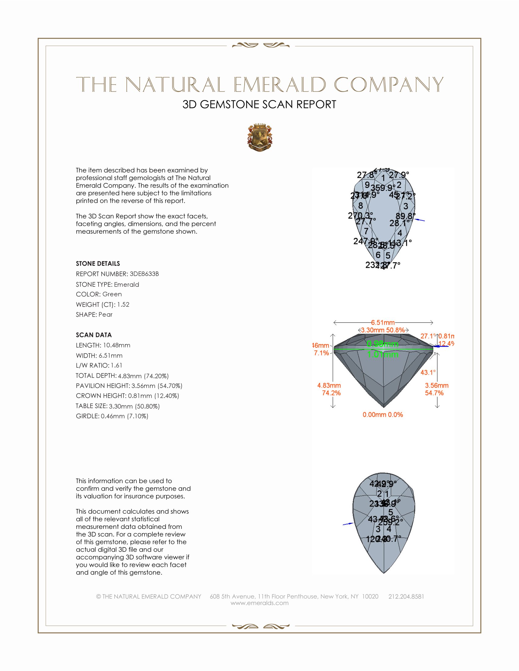1.52 Ct. Emerald from Colombia