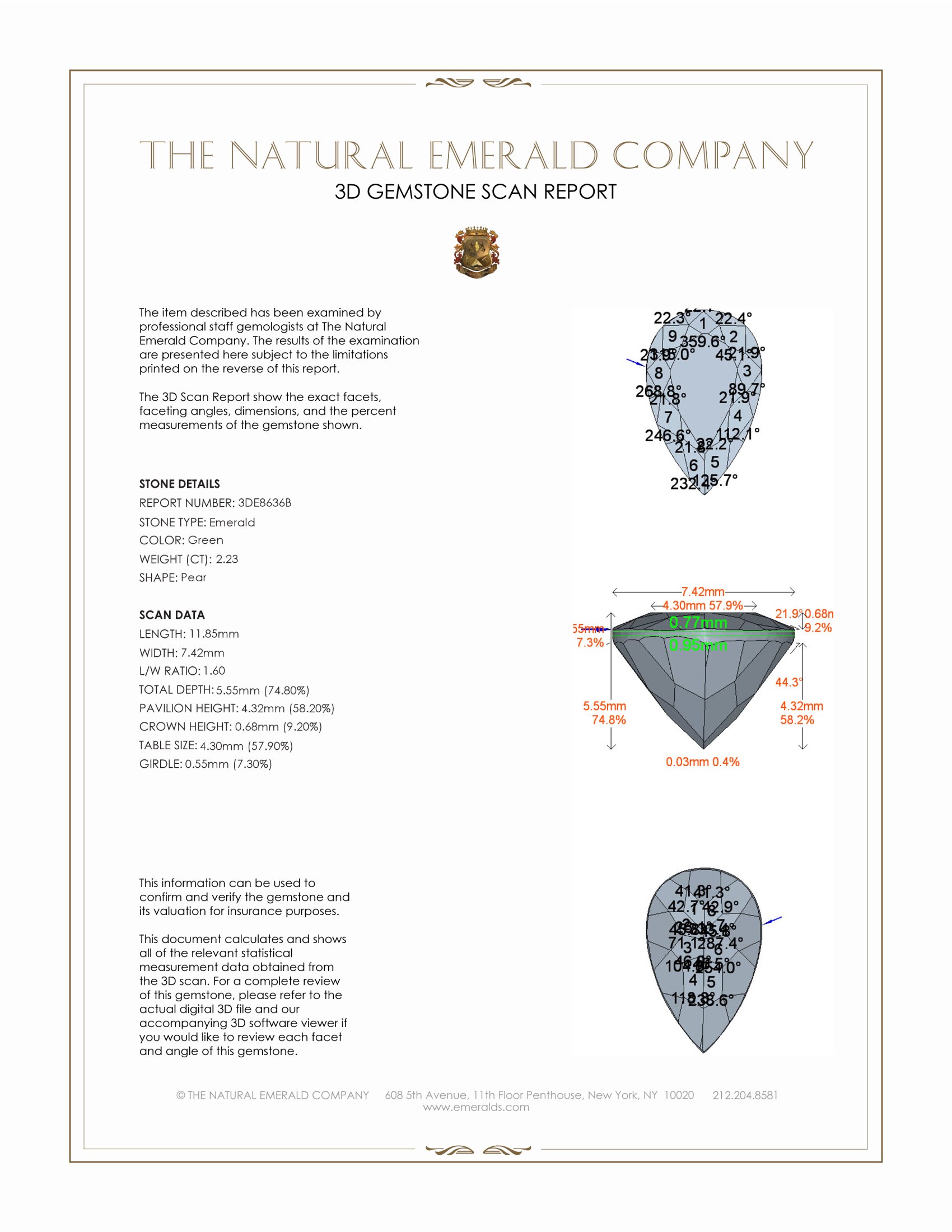2.23 Ct. Emerald from Colombia