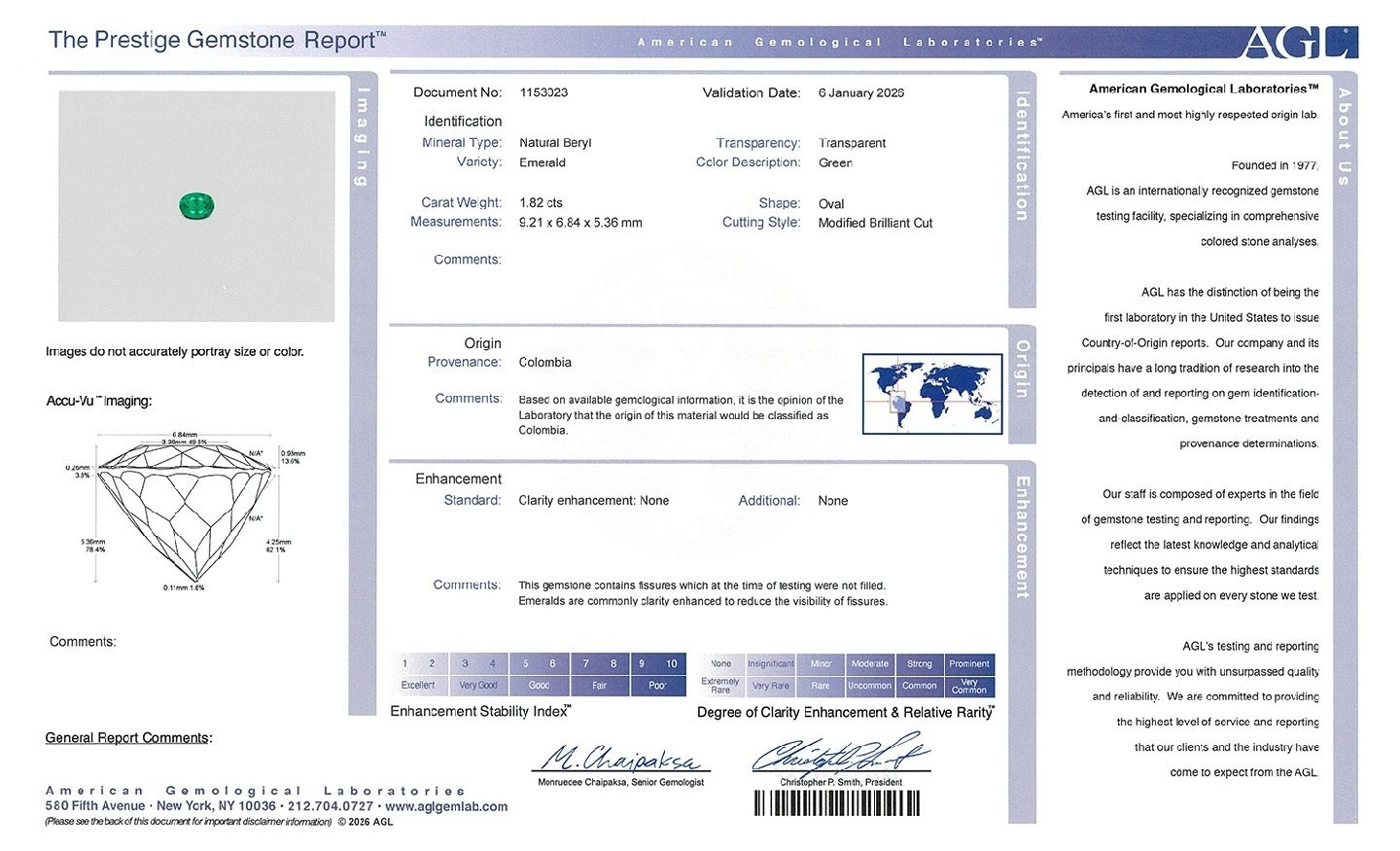 1.82 Ct. Emerald from Colombia