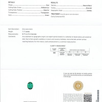 1.11 Ct. Emerald from Zambia Scan Report