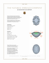 1.11 Ct. Emerald from Zambia 3 D Scan Report
