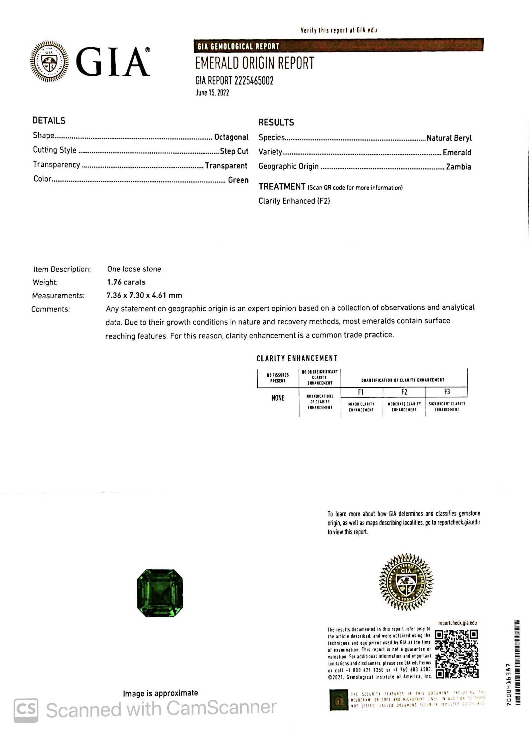 1.76 Ct. Emerald from Zambia