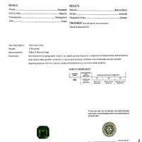 1.76 Ct. Emerald from Zambia Scan Report