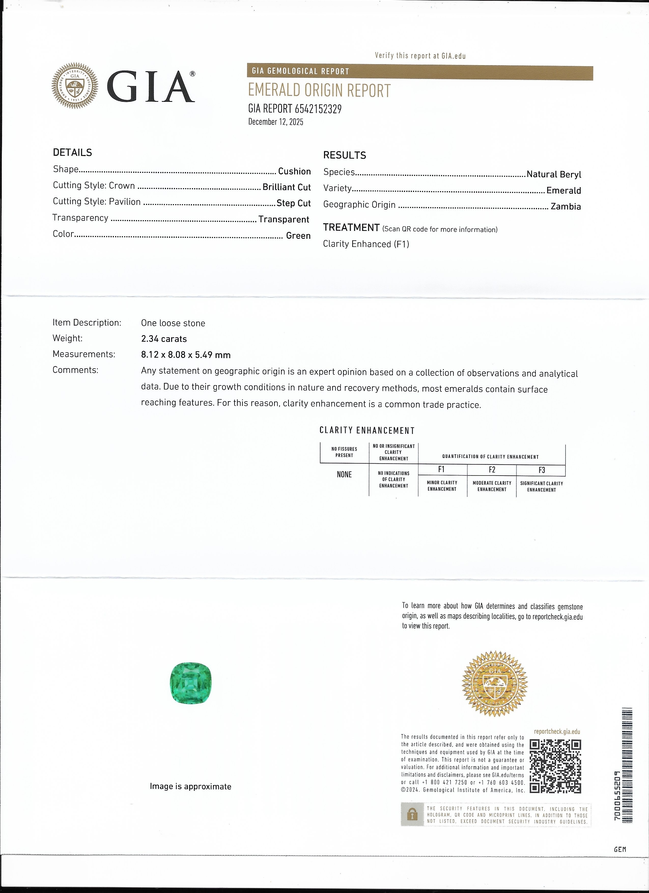 2.34 Ct. Emerald from Zambia
