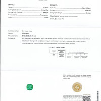 2.34 Ct. Emerald from Zambia Scan Report