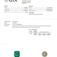 6.12 Ct. Emerald from Zambia Scan Report