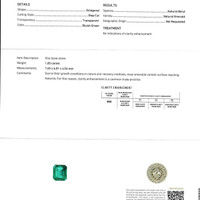 1.85 Ct. Emerald from Zambia Scan Report