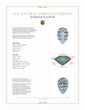 0.30 Ct. Emerald from Colombia 3 D Scan Report