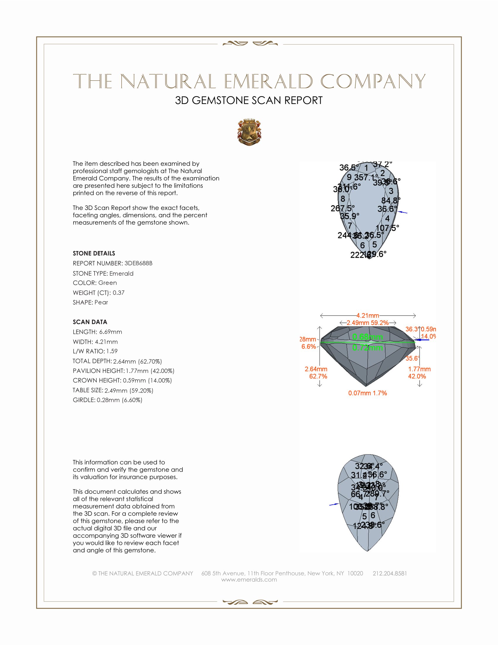 0.37 Ct. Emerald from Afghanistan