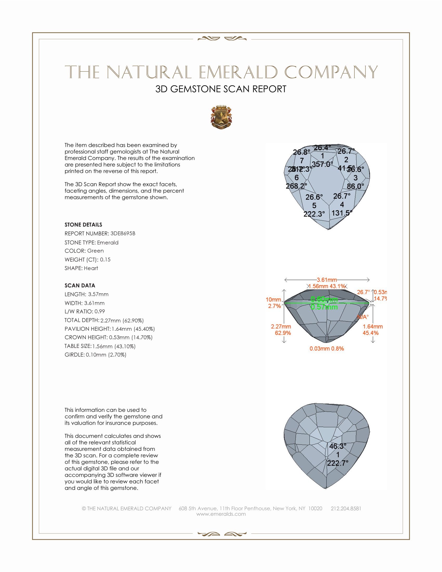 0.15 Ct. Emerald from Afghanistan