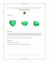 0.10 Ct. Emerald from Afghanistan Appraisal