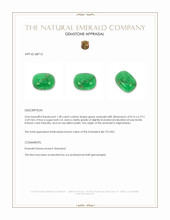 1.38 Ct. Cabochon Emerald from Afghanistan Appraisal