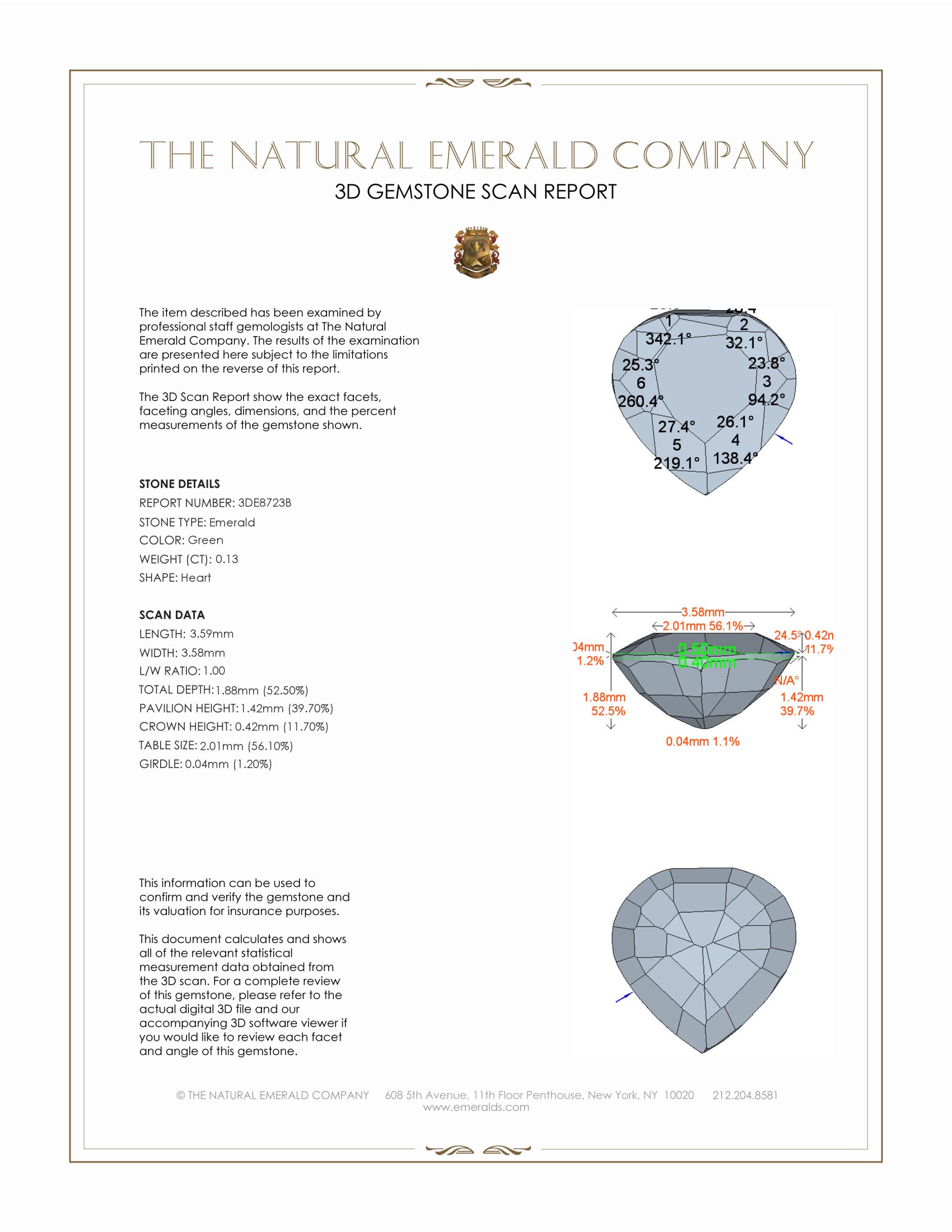 0.13 Ct. Emerald from Afghanistan
