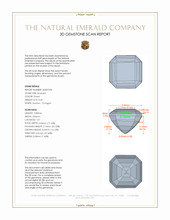 0.29 Ct. Emerald from Afghanistan 3 D Scan Report