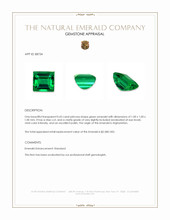 0.43 Ct. Emerald from Afghanistan Appraisal