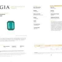 1.72 Ct. Emerald from Zambia Scan Report