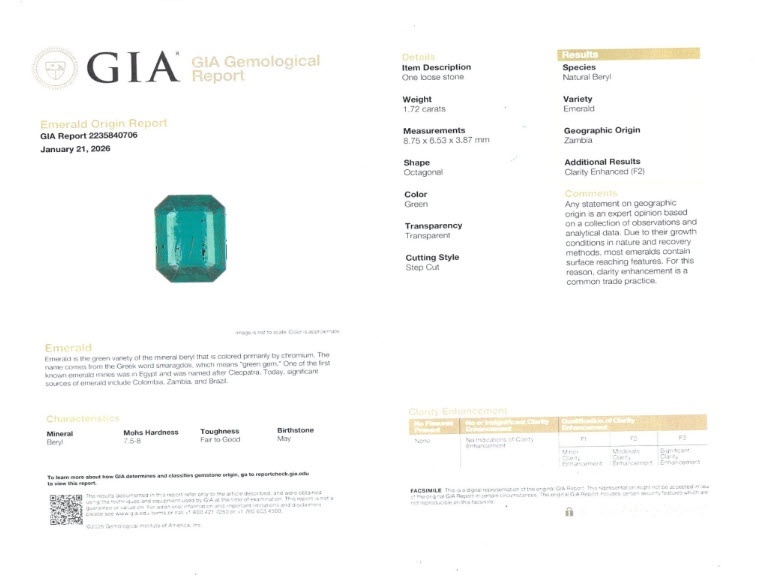 1.72 Ct. Emerald from Zambia