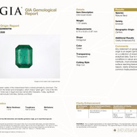 1.72 Ct. Emerald from Zambia Scan Report