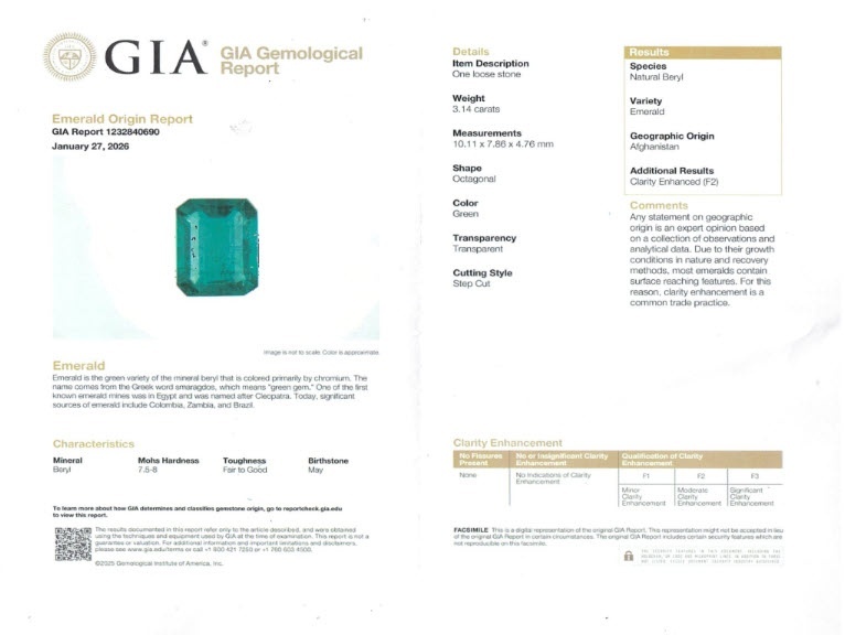 3.14 Ct. Emerald from Afghanistan
